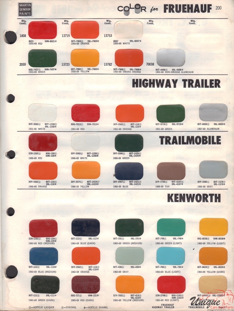 1970 Fruehauf Trucks Paint Charts Martin-Senour